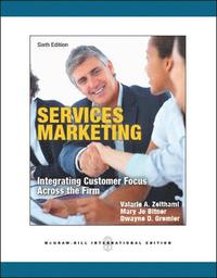 Services Marketing (hftad)