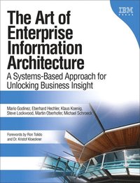 The Art of Enterprise Information Architecture: A Systems-Based Approach for Unlocking Business Insight (hftad)
