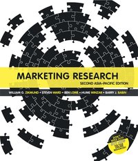 Marketing Research (hftad)