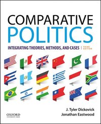 Comparative Politics (hftad)