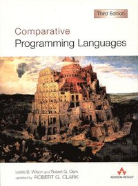 Comparative Programming Languages (hftad)