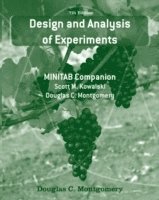 Design and Analysis of Experiments (hftad)
