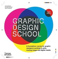 Graphic Design School (hftad)