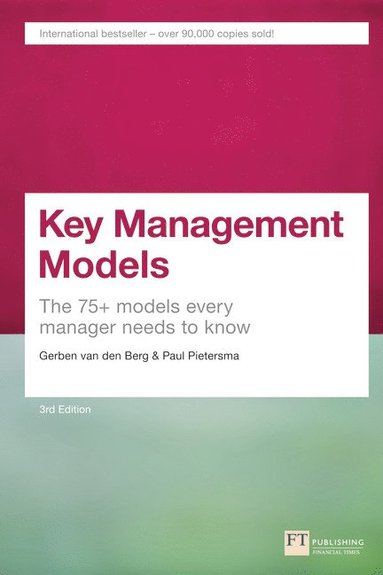 Key Management Models (hftad)