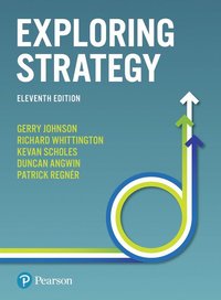 Exploring Strategy (hftad)