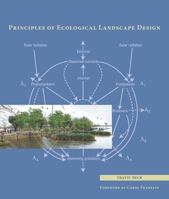 Principles of Ecological Landscape Design (hftad)