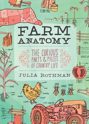 Farm Anatomy (hftad)