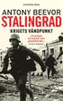 Stalingrad : krigets vndpunkt