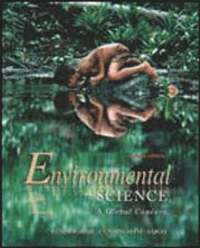 Environmental Science (h�ftad)