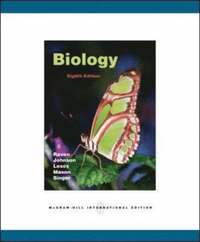 Biology (inbunden)