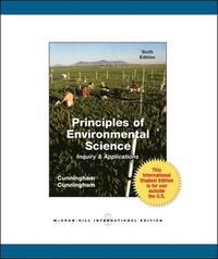 Principles of Environmental Science (inbunden)