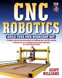 CNC Robotics (h�ftad)