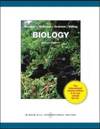 Shrinkwrap: Biology with ConnectPlus 360 day Access Card (h�ftad)