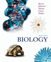 Biology (h�ftad)