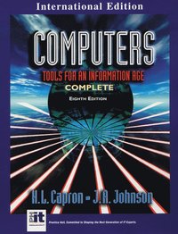 Computers ()