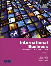International Business (h�ftad)
