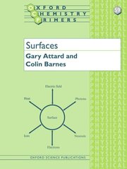 Surfaces (h�ftad)
