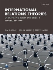 International Relations Theories (h�ftad)
