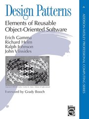 Design Patterns (h�ftad)