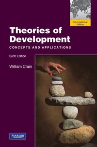 Theories of Development (h�ftad)