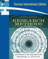 Research Methods (h�ftad)