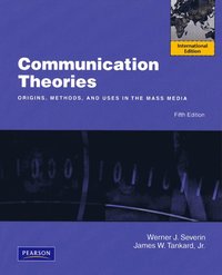Communication Theories (h�ftad)