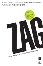 ZAG (h�ftad)