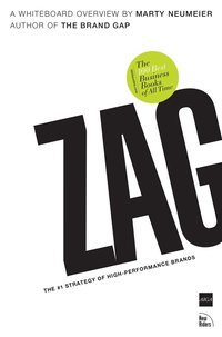 ZAG (h�ftad)