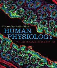 Human Physiology ()