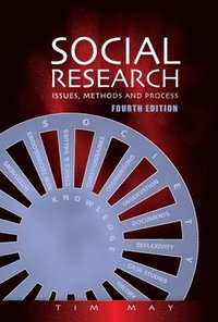 Social Research (h�ftad)