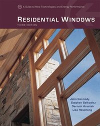 Residential Windows (h�ftad)