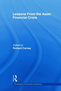 Lessons from the Asian Financial Crisis