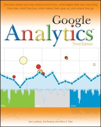 Google Analytics (h�ftad)