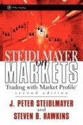 Steidlmayer on Markets