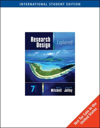 Research Design Explained