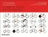 Cyclepedia