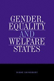 Gender, Equality and Welfare States (h�ftad)