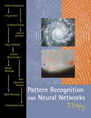 Pattern Recognition and Neural Networks (h�ftad)