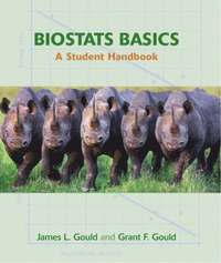 Biostats Basics (inbunden)