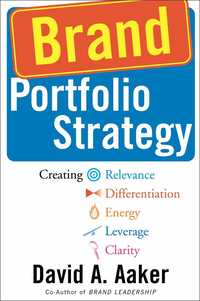 Brand Portfolio Strategy ()