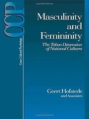 Masculinity and Femininity (h�ftad)