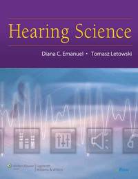 Hearing Science (h�ftad)