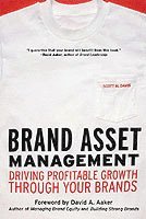 Brand Asset Management (h�ftad)