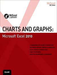 Charts and Graphs: Microsoft Excel 2010 (h�ftad)