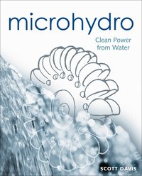 Microhydro (h�ftad)