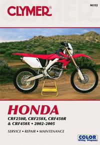 Honda CRF250R/X/450R (h�ftad)