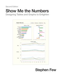 Show Me the Numbers (h�ftad)