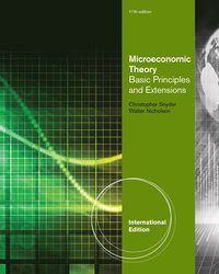 Microeconomic Theory (h�ftad)