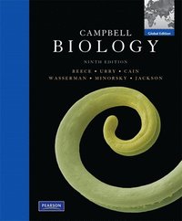 Campbell Biology Plus Mastering Biology Student Access Kit: Global Edition ()