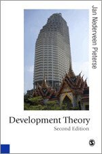 Development Theory (h�ftad)